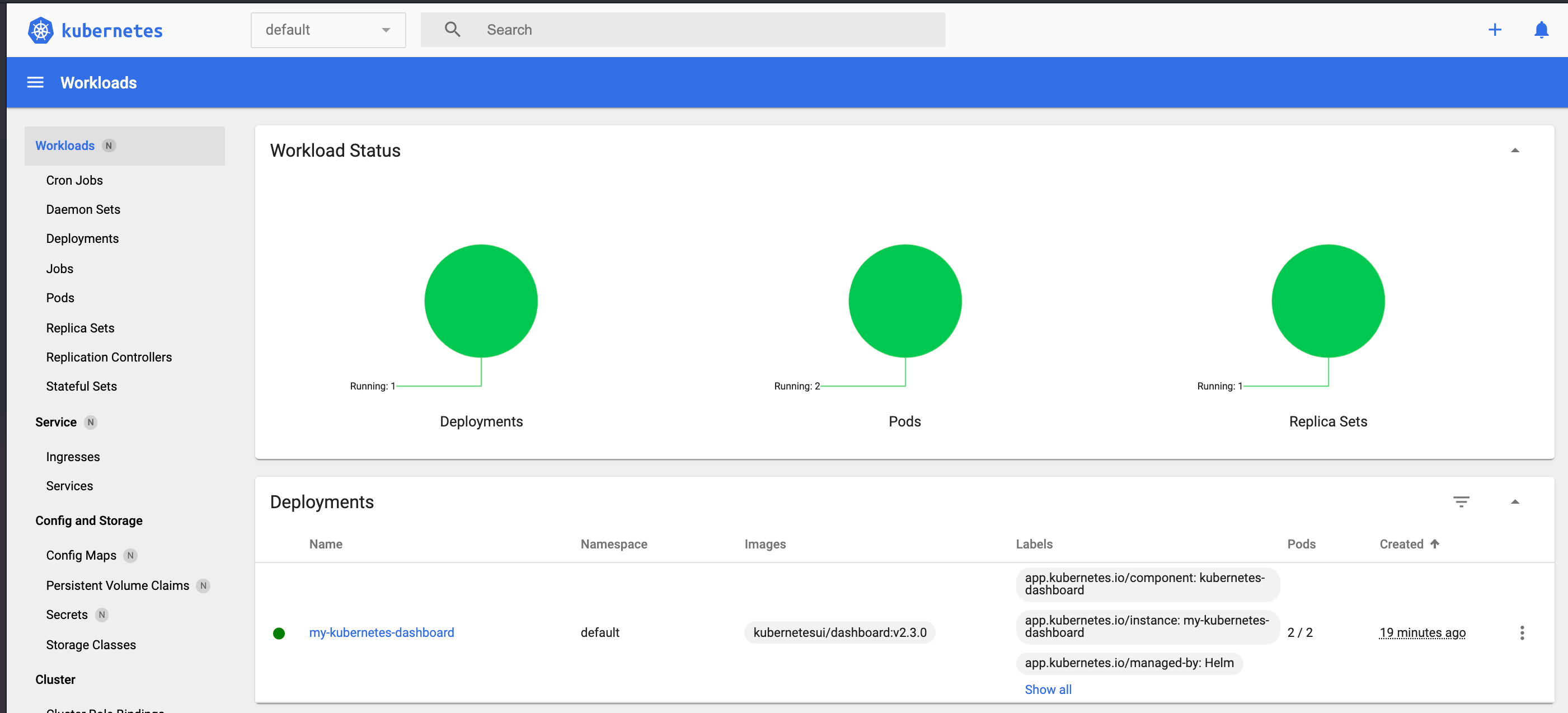 Kubernetes Workloads dashboard