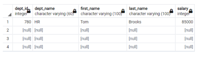 The null1 table listing all departments, with null values for those without a fourth-highest earner 