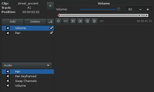 Video effects. Video effects.