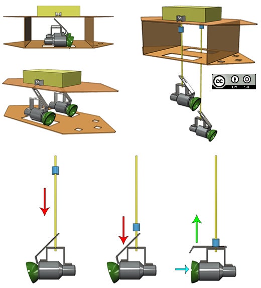 Lowering mechanism. Lowering mechanism.