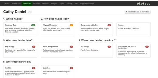 The Character interface, showing a main character The Character interface, showing a main character
