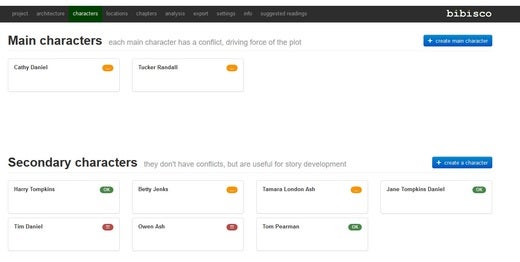 The Characters interface, showing main and secondary characters The Characters interface, showing main and secondary characters