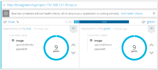 OpenShift web console, route preview after the switch to the green environment. OpenShift web console, route preview after the switch to the green environment.