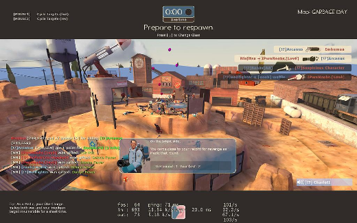 Team Fortress 2 screenshot by Terry Robinson. Team Fortress 2 screenshot by Terry Robinson.