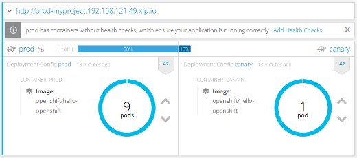 OpenShift web console, route preview after sending small percentage of the traffic to the canary version. OpenShift web console, route preview after sending small percentage of the traffic to the canary version.