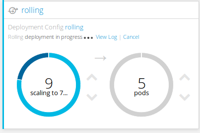 Rolling deployment in OpenShift web console. Rolling deployment in OpenShift web console.