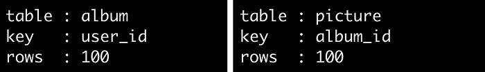 Make sure that both tables use a key Make sure that both tables use a key