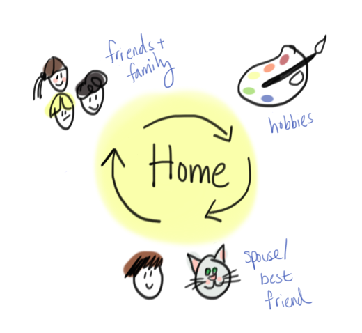 home image home image