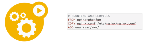 PHP frontend Dockerfile PHP frontend Dockerfile