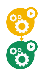 Single frontend and a single backend Single frontend and a single backend