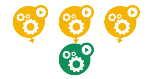 Multiple frontends and a single backend Multiple frontends and a single backend