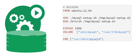 MySQL backend with persistent disk Dockerfile MySQL backend with persistent disk Dockerfile