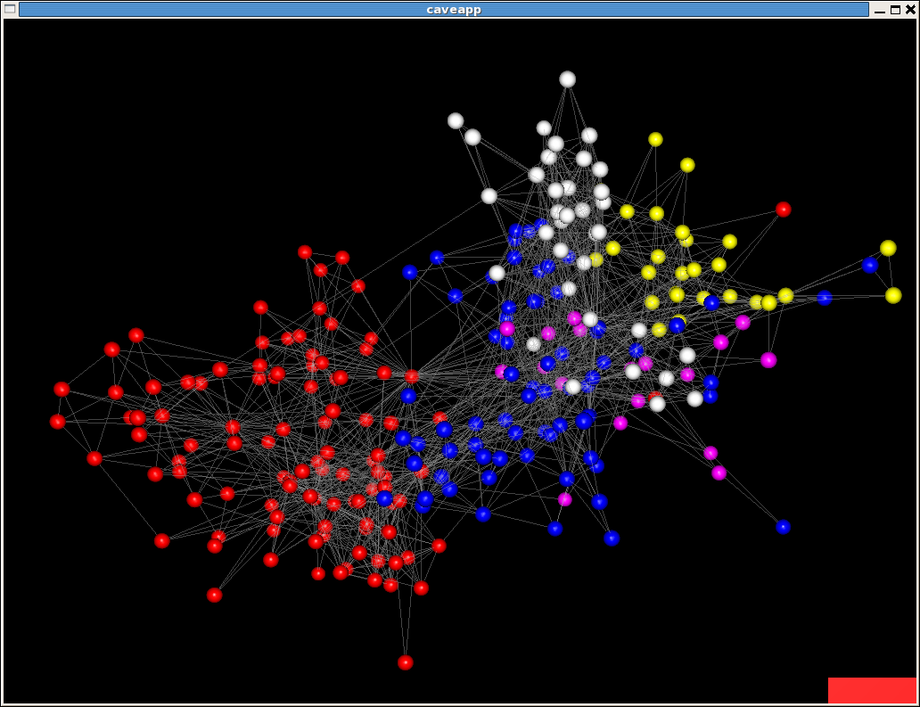 Color By Location Color By Location