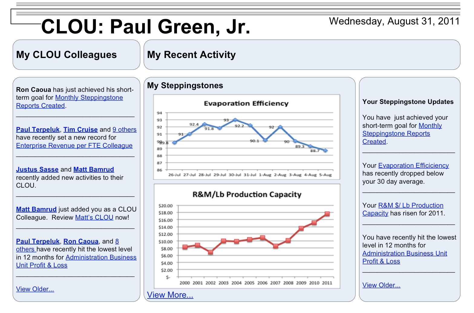 New Clou Mockup New Clou Mockup