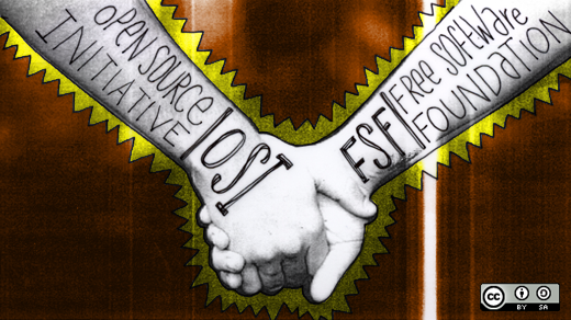 OSI and FSF OSI and FSF