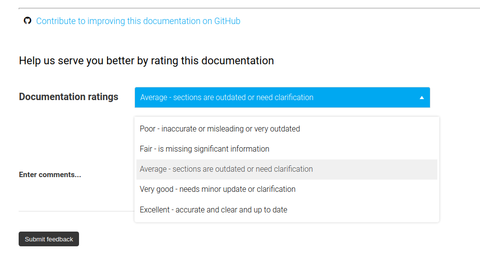 Mycroft documentation ratings
