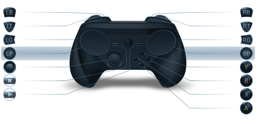 Steam Controller Steam Controller
