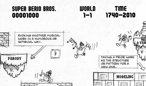 超级贝里奥兄弟