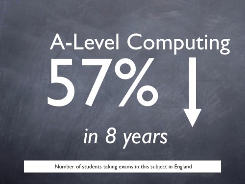 57% in 8 years 57% in 8 years