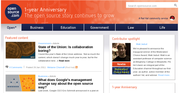 Contributor spotlight Contributor spotlight