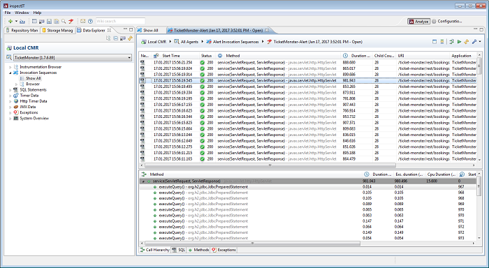 InspectIT alert InspectIT alert