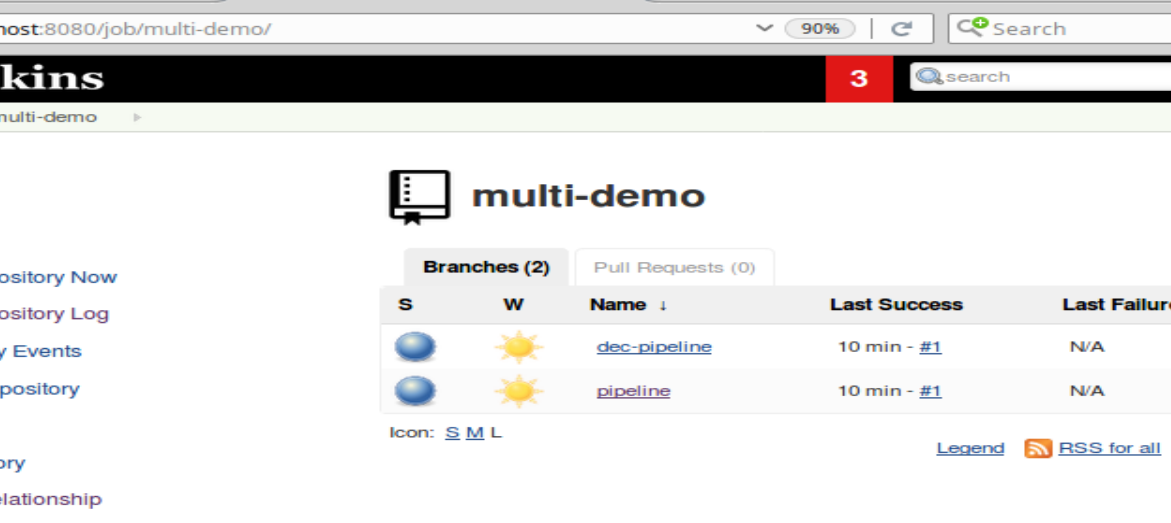 Figure 11: Automatically created Multibranch Pipeline jobs based on Jenkinsfiles in source code branches