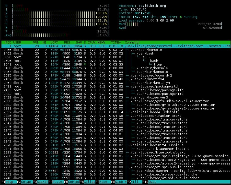 Figure 3: htop has nice bar charts to to indicate resource usage and it can show the process tree. Figure 3: htop has nice bar charts to to indicate resource usage and it can show the process tree.