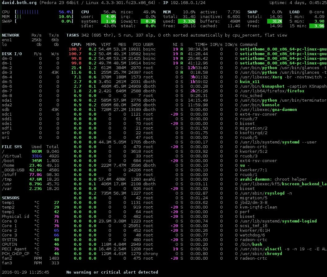 Figure 4: The glances interface with network, disk, filesystem, and sensor information. Figure 4: The glances interface with network, disk, filesystem, and sensor information.