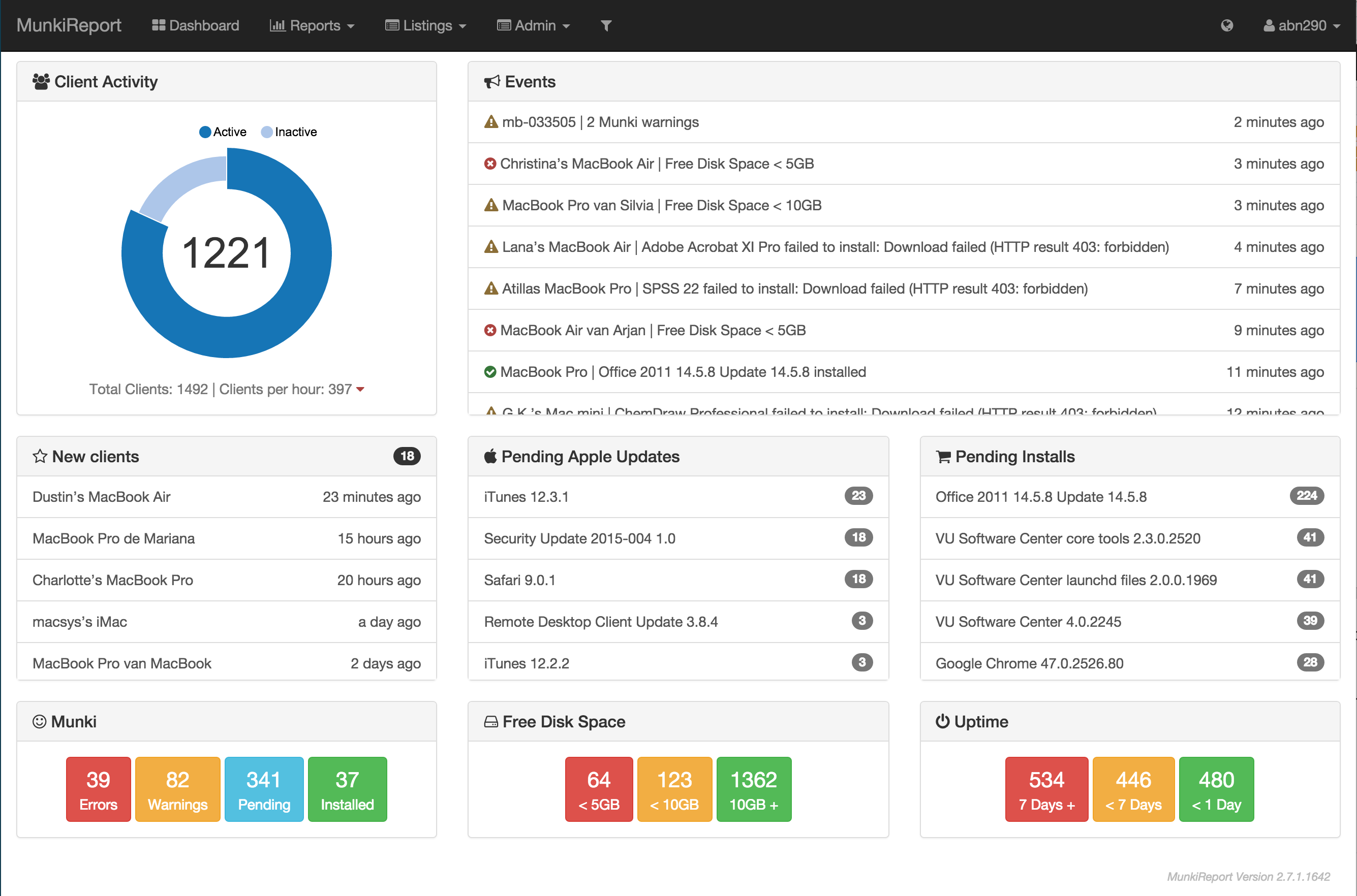 Munkireport-php dashboard Munkireport-php dashboard