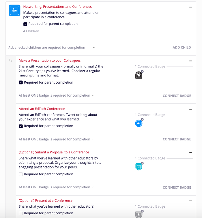 Making a presentation slide Making a presentation slide