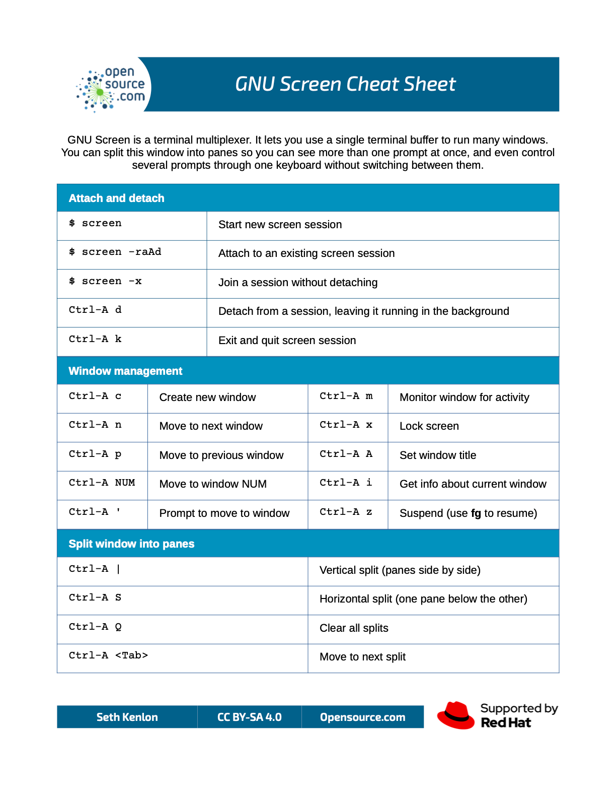 GNU Screen cheat sheet