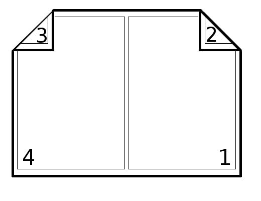 Linux Commands for Pre Press Linux Commands for Pre Press
