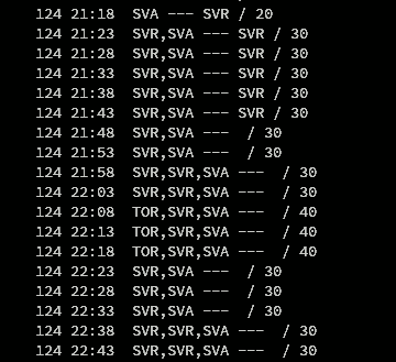 Storm system test. Storm system test.