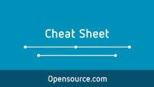 Blender Hotkey Cheat Sheet