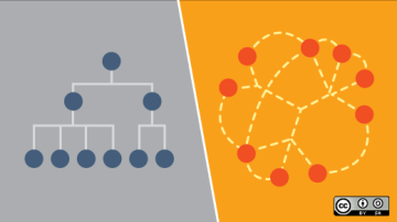 Two different business organization charts