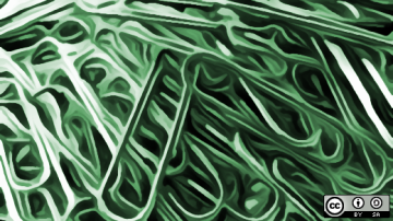 Green paperclips