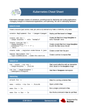 Kubernetes cheat sheet