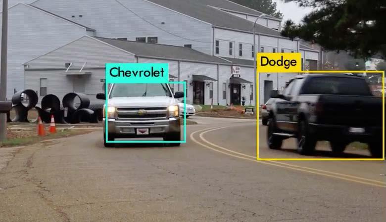 Traffic image detection
