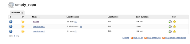 New branch in Jenkins