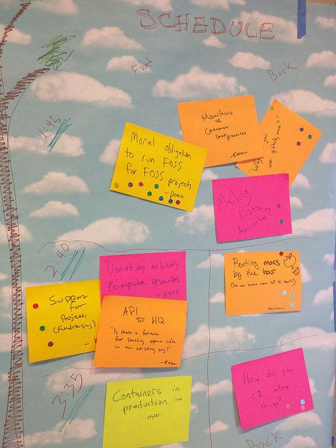 Unconference schedule Unconference schedule