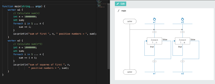 Parallel execution code in Ballerina