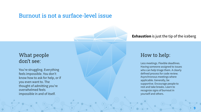 What's under the surface of burnout