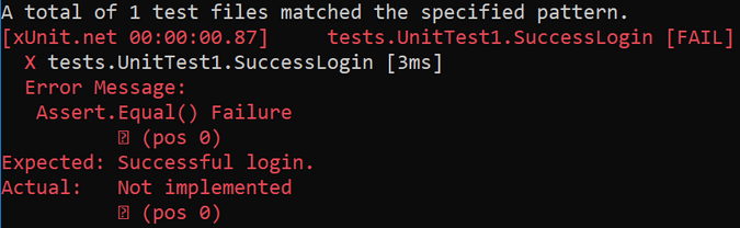 Output of dotnet.test