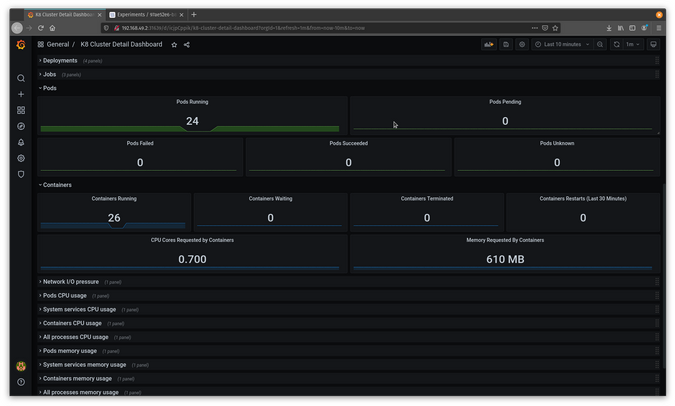 Grafana