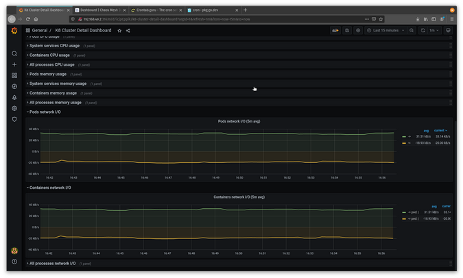 Grafana