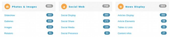 Joomla Extensions categories