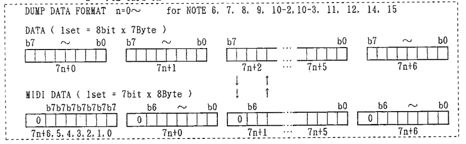 Korg appendix illustration