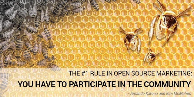 Twitter Rule 1 - Participate