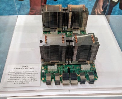 Cloud TPUv2