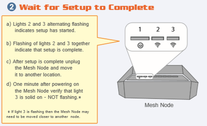 FreeMesh setup step 2